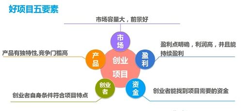 宝妈创业项目的全新可能性，跳出框架的赋能与翻转未来