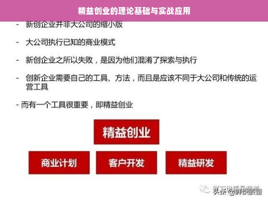 精益创业的理论基础与实战应用