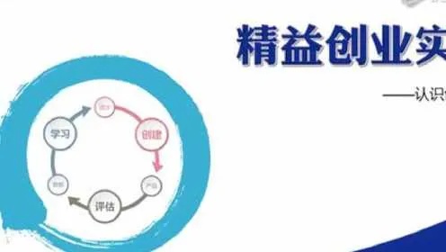 精益创业的理论基础与实战应用