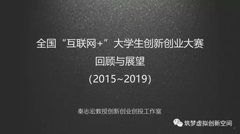 去年创业做哪些致富，回望与展望