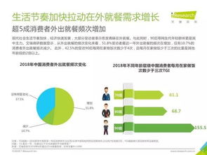 餐饮创业项目有哪些？——探讨多样化的餐饮业务可能