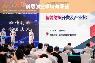 创意创业领域有哪些