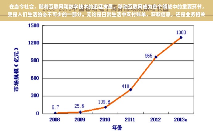 在当今社会，随着互联网和数字技术的迅猛发展，移动互联网成为各个领域中的重要环节，更是人们生活的必不可少的一部分。无论是日常生活中支付账单，获取信息，还是业务相关的交易与谈判，许多应用场景都能在移动互联网设备上得到实现。在这种环境下，以招商创业app为代表的移动端商业工具显得愈发重要，那么这些工具都有哪些？这些招商创业app各自有什么特色和优势呢？