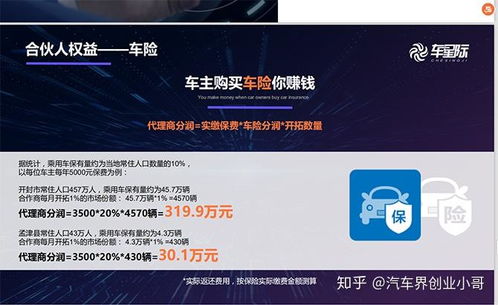 哪些行业可以自由创业