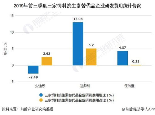 印度创业注意事项及市场分析，初入者的视角与考量