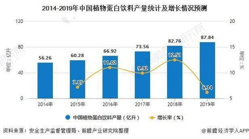 印度创业注意事项及市场分析，初入者的视角与考量