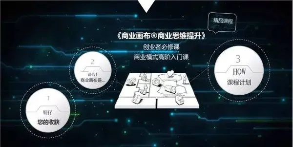 创业技能专业，探索未来商业领袖的摇篮