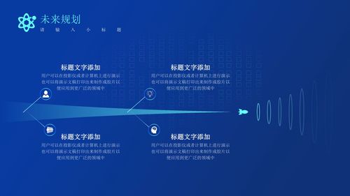 融资创业需要准备哪些材料