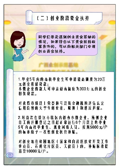 广西有哪些创业政策支持