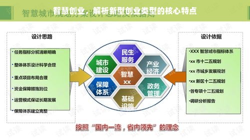 智慧创业，解析新型创业类型的核心特点