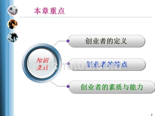 创业素养的作用有哪些