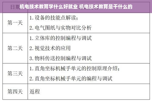 机电技术教育学什么好就业 机电技术教育是干什么的