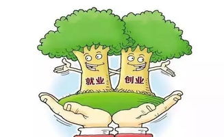 毕业后创业有哪些方向