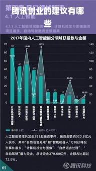 腾讯创业的建议有哪些