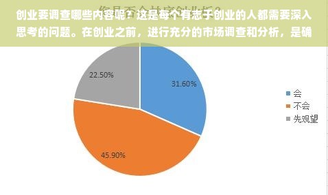 创业要调查哪些内容呢？这是每个有志于创业的人都需要深入思考的问题。在创业之前，进行充分的市场调查和分析，是确保创业成功的关键之一。那么，究竟需要调查哪些内容呢？