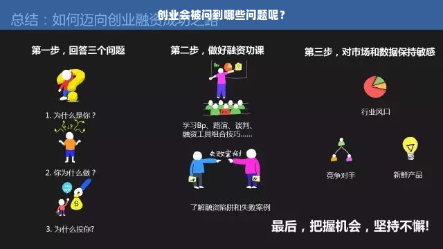 创业会被问到哪些问题呢？