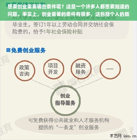 想要创业需要哪些条件呢？这是一个许多人都想要知道的问题。事实上，创业需要的条件有很多，这包括个人的能力、资金、资源、市场等等。在这篇文章中，我将探讨一些主要的条件，帮助你了解创业所需要的各个方面。