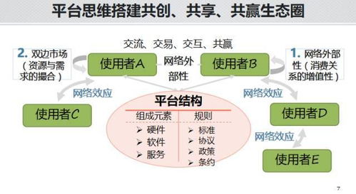 甘肃新创业模式的多元化与可持续发展