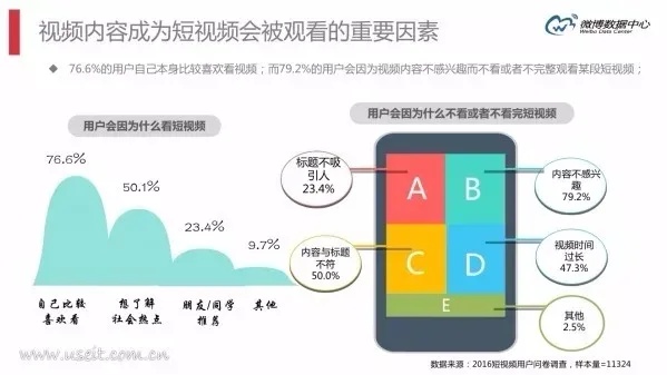 短视频创业成都项目，探索与机遇