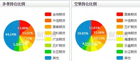 创业流动资金，支撑企业腾飞的翅膀