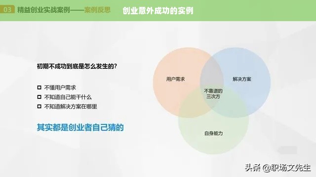 创业意外成功的实例