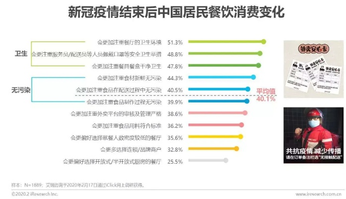 疫情后个人创业方式有哪些