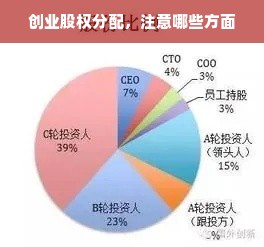 创业股权分配，注意哪些方面