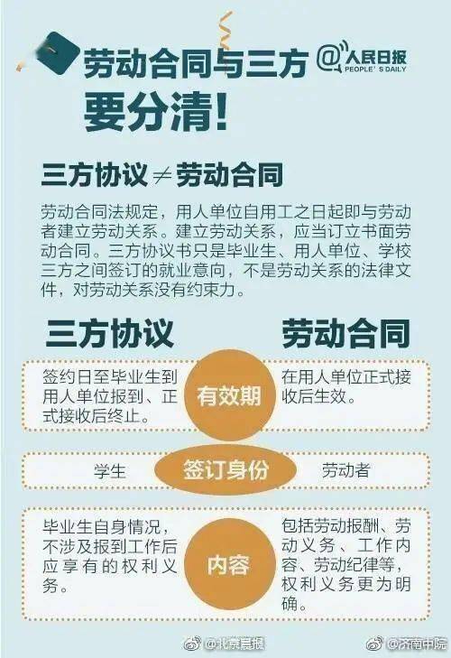 应届生就业可以有什么补贴 应届毕业生就业有什么优惠政策