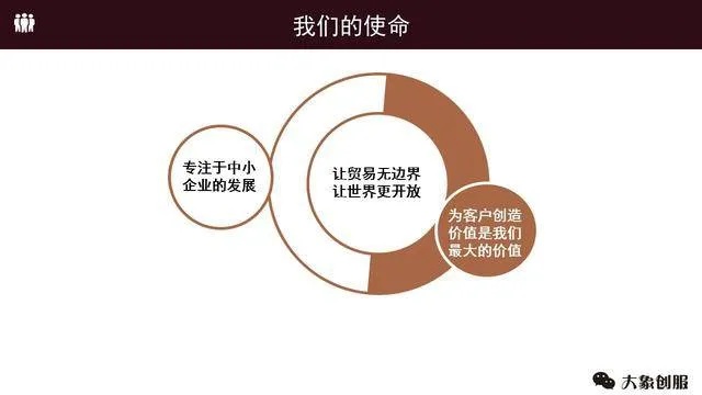 外包企业的创业构想，探索无限可能