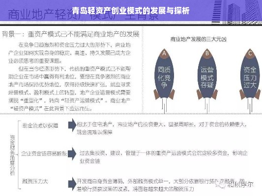 青岛轻资产创业模式的发展与探析