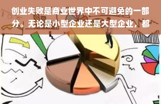 创业失败是商业世界中不可避免的一部分。无论是小型企业还是大型企业，都有可能面临失败的风险。本文将重点讨论创业失败在大型企业中所呈现的特点和可能的原因，以及这些企业如何从失败中恢复和吸取教训。