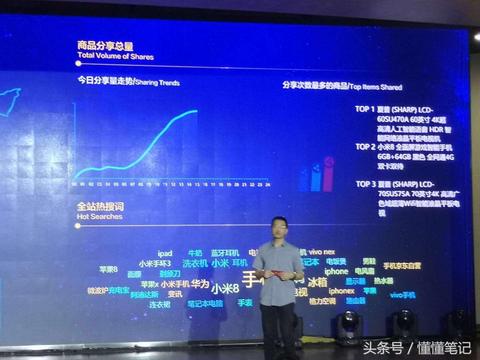 富士康创业例子解析与启示，逆境中求新求变