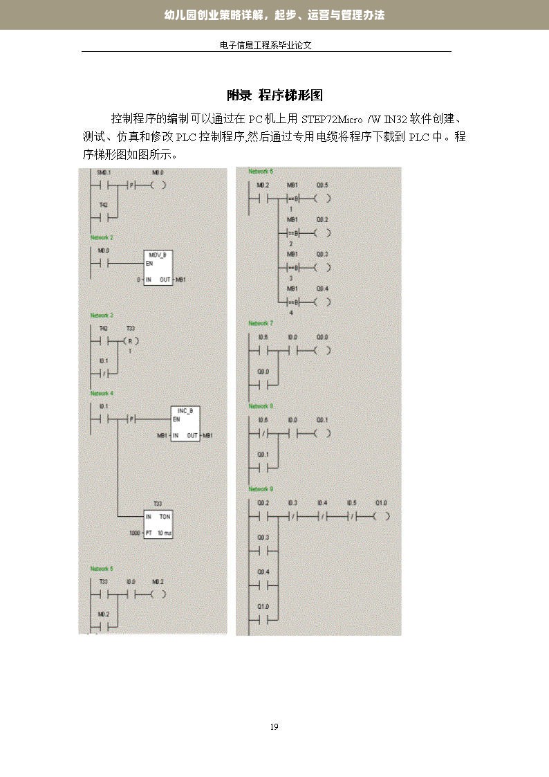 幼儿园创业策略详解，起步、运营与管理办法