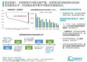 创业小学学区房，多维度探析其内涵与发展趋势