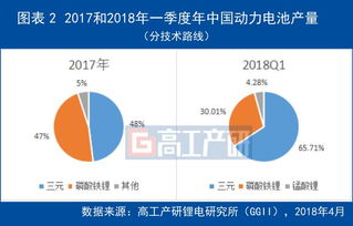 创业小学学区房，多维度探析其内涵与发展趋势