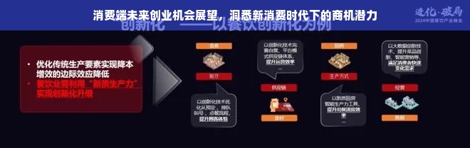 消费端未来创业机会展望，洞悉新消费时代下的商机潜力