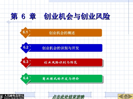 无风险创业的优势与挑战下的创新机遇