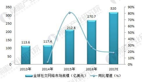 创业历程的阶梯，创业阶段的深度解析