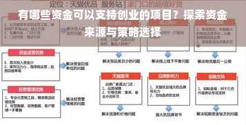 有哪些资金可以支持创业的项目？探索资金来源与策略选择