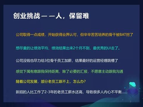 下面是我根据您的要求，撰写的一篇关于创业者内部资源的文章，