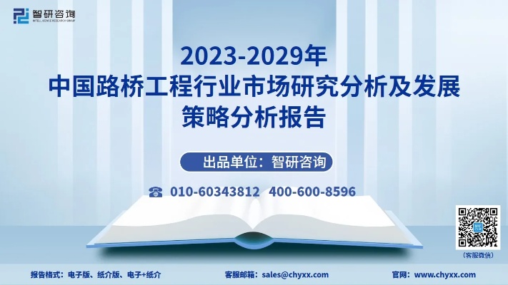 路桥专业创业竞争力分析