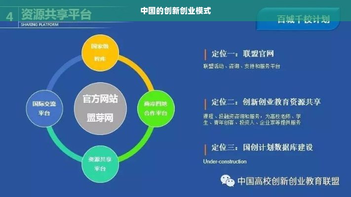 中国的创新创业模式