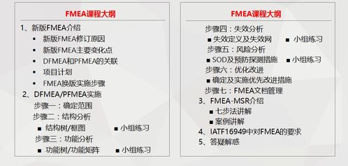 创业者核心能力有哪些内容？