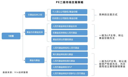 大股东创业的案例有哪些