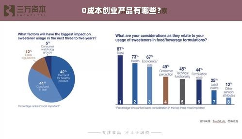 0成本创业产品有哪些？