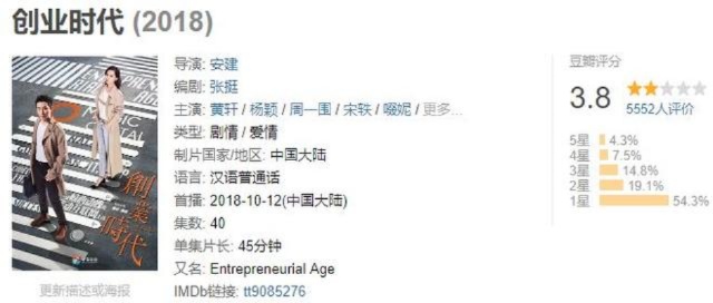 哪些剧是创业的主要内容