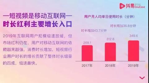 抖音短视频创业有哪些特点