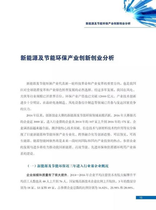 创新创业的行业分类有哪些