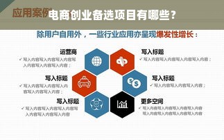 电商创业备选项目有哪些？