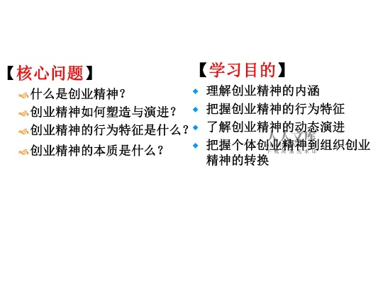 重要的创业精神内涵